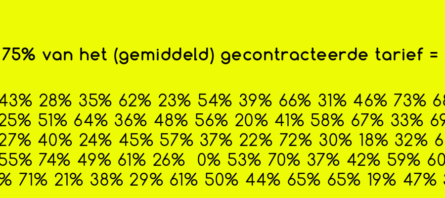 Brief aan de 2e Kwamer: